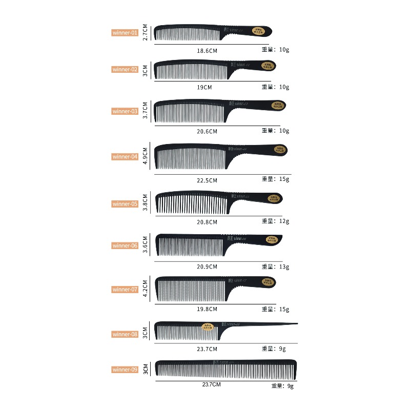 Winner 01–08 2.5 mm Bakelite Comb Series - Winner 01–08 image 1